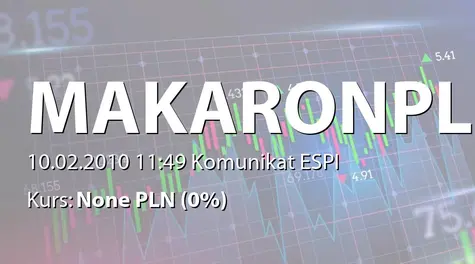 Makarony Polskie S.A.: Sprzedaż akcji przez osobę powiązaną (2010-02-10)