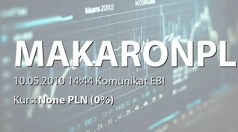 Makarony Polskie S.A.: Szacunkowe dane na temat sprzedaĹźy zrealizowanej przez GrupÄ Makarony Polskie w kwietniu 2010 (2010-05-10)