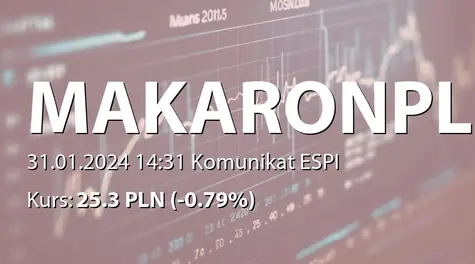 Makarony Polskie S.A.: Terminy przekazywania raportów okresowych w 2024 roku (2024-01-31)