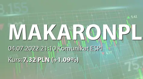 Makarony Polskie S.A.: Wypłata dywidendy - 0,30 PLN - korekta (2022-07-04)