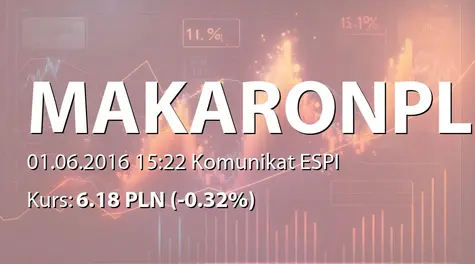 Makarony Polskie S.A.: ZWZ - projekty uchwał: wypłata dywidendy - 0,17 PLN, zmiany w RN, zmiany w statucie (2016-06-01)