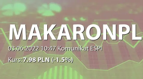 Makarony Polskie S.A.: ZWZ - projekty uchwał: wypłata dywidendy - 0,30 PLN, zmiany w RN (2022-06-03)
