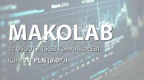 MakoLab S.A.: SA-Q1 2018 (2018-05-14)