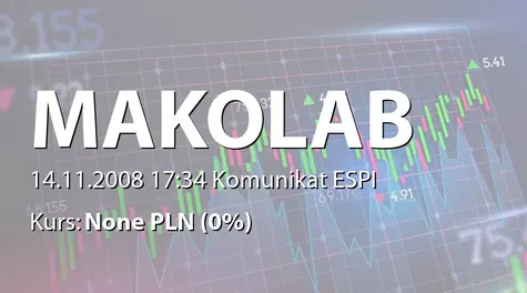 MakoLab S.A.: Umowa na dostawę urządzeń Patton Electronics - 150,8 tys. zł (2008-11-14)