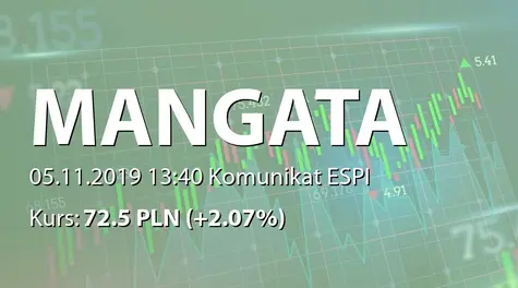 MANGATA HOLDING S.A.: NWZ - podjęte uchwały: zmiany w RN (2019-11-05)