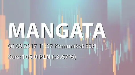 MANGATA HOLDING S.A.: NWZ - projekty uchwał: zmiany na wniosek akcjonariusza (2017-09-06)