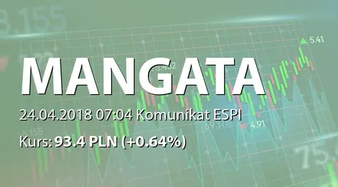 MANGATA HOLDING S.A.: Podjęcie działań zmierzających do zbycia akcji Techmadex SA (2018-04-24)