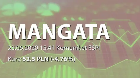 MANGATA HOLDING S.A.: Powołanie Wiceprezesa Zarządu (2020-06-23)