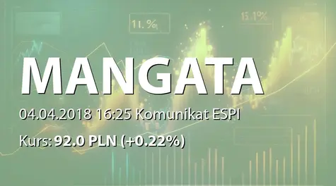 MANGATA HOLDING S.A.: Prognoza wyników finansowych na 2018 rok (2018-04-04)