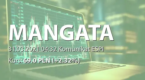 MANGATA HOLDING S.A.: Prognoza wyników na 2021 rok (2021-03-31)