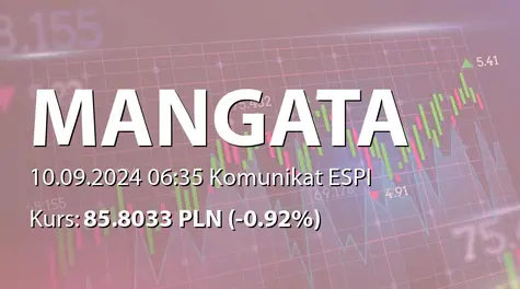 MANGATA HOLDING S.A.: SA-QSr2 2024 (2024-09-10)