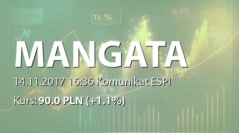 MANGATA HOLDING S.A.: SA-QSr3 2017 (2017-11-14)