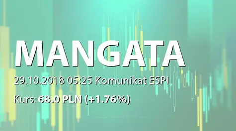 MANGATA HOLDING S.A.: SA-QSr3 2018 (2018-10-29)