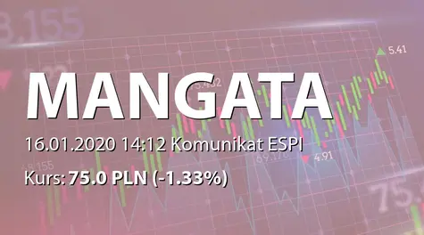 MANGATA HOLDING S.A.: Terminy przekazywania raportów okresowych w 2020 r. (2020-01-16)