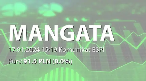 MANGATA HOLDING S.A.: Terminy przekazywania raportów okresowych w 2024 roku (2024-01-17)