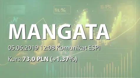 MANGATA HOLDING S.A.: Wypłata dywidendy - 4,50 PLN (2019-06-05)