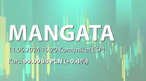 MANGATA HOLDING S.A.:  wypłata dywidendy - 6,75 PLN (2024-06-11)