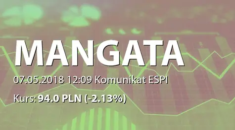 MANGATA HOLDING S.A.: Zmiana terminu przekazania SA-QSr1 2018 (2018-05-07)