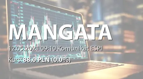 MANGATA HOLDING S.A.: ZWZ - projekty uchwał: wypłata dywidendy - 4,50 PLN, zmiany w RN (2021-05-12)