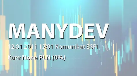 ManyDev Studio SE: Akcje w posiadaniu Pawła Ratyńskiego (2011-01-12)