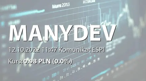 ManyDev Studio SE: NWZ (11:00) - projekty uchwał: dalsze istnienie Spółki, zmiany w RN (2022-10-12)