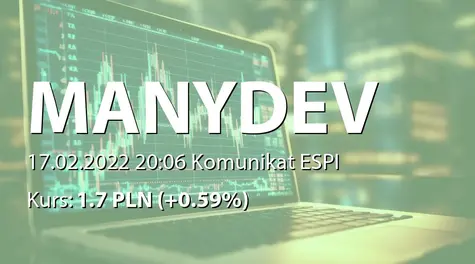 ManyDev Studio SE: NWZ - lista akcjonariuszy (2022-02-17)