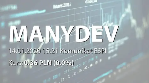 ManyDev Studio SE: NWZ - podjęte uchwały: obniżenie kapitału, przerwa w obradach do 4 lutego br.  (2020-01-14)