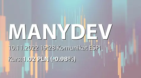 ManyDev Studio SE: Powołanie członka RN (2022-11-10)