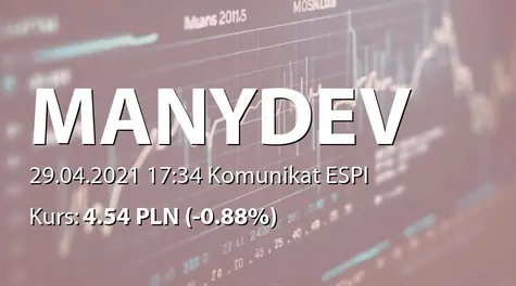 ManyDev Studio SE: Zmiana terminu publikacji SA-Q1 2021 (2021-04-29)