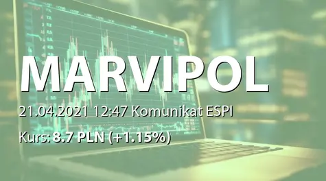 Marvipol Development S.A.: Emisja niezabezpieczonych obligacji serii AD (2021-04-21)