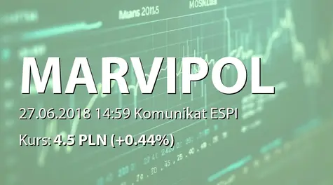 Marvipol Development S.A.: Emisja niezabezpieczonych obligacji serii W (2018-06-27)