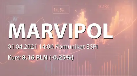 Marvipol Development S.A.: Korekta raportu ESPI 14/2021 (2021-04-01)