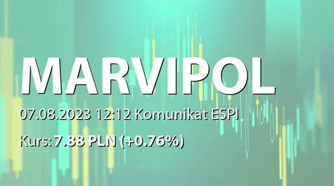 Marvipol Development S.A.: Pierwsze zawiadomienie akcjonariuszy o zamiarze połączenia z Marvipol TM sp. z o.o. (2023-08-07)