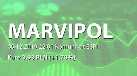 Marvipol Development S.A.: Przedwstępna umowa sprzedaży udziałów PDC Industrial Center 84 sp. z o.o. (2019-12-05)