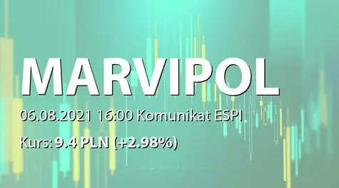 Marvipol Development S.A.: Przedwstępna umowy sprzedaży nieruchomości przez spółkę realizującą projekt magazynowy (2021-08-06)