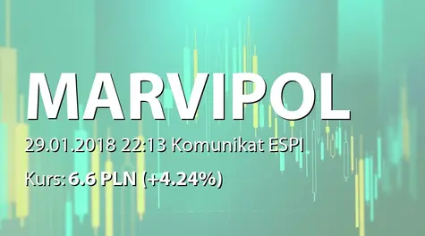 Marvipol Development S.A.: Terminy publikacji raportów okresowych w 2018 roku (2018-01-29)