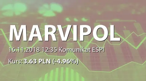 Marvipol Development S.A.: Umowa o generalne wykonawstwo oraz o zarządzanie dla inwestycji deweloperskiej (2018-11-16)