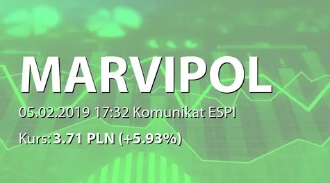 Marvipol Development S.A.: Umowa spółki zależnej z Totalbud SA (2019-02-05)