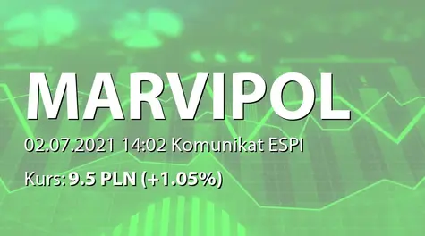 Marvipol Development S.A.: Wstępna informacja o sprzedaży lokali i lokalach wydanych przez spółki z Grupy w II kwartale 2021 (2021-07-02)