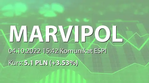 Marvipol Development S.A.: Wstępna informacja o sprzedaży lokali i lokalach wydanych przez spółki z Grupy w III kwartale 2022 (2022-10-04)