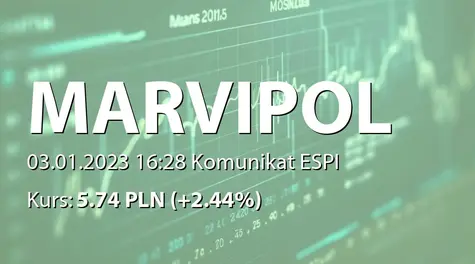 Marvipol Development S.A.: Wstępna informacja o sprzedaży lokali i lokalach wydanych przez spółki z Grupy w IV kwartale 2022 roku (2023-01-03)