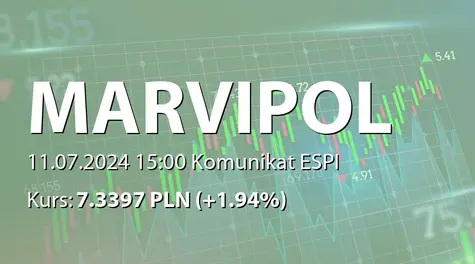 Marvipol Development S.A.: Umowa o generalne wykonawstwo inwestycji deweloperskiej (2024-07-11)