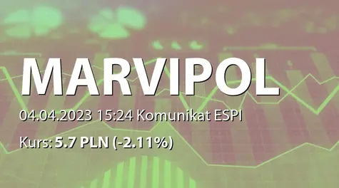 Marvipol Development S.A.: ZWZ (12:00) - zwołanie obrad - korekta (2023-04-04)