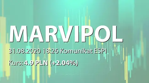 Marvipol Development S.A.: ZWZ - podjęte uchwały: wypłata dywidendy - 0,17 PLN, zmiany w statucie (2020-08-31)