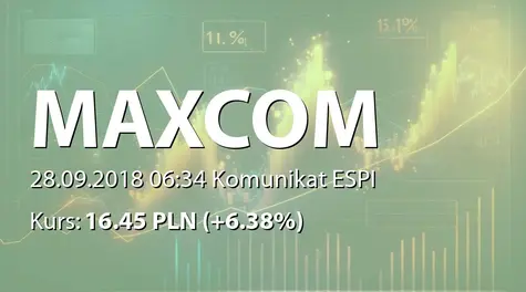 Maxcom S.A.: SA-PSr 2018 (2018-09-28)