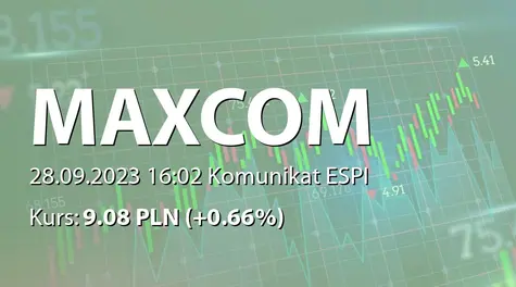 Maxcom S.A.: SA-PSr 2023 (2023-09-28)