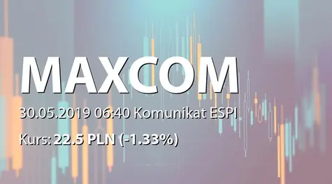 Maxcom S.A.: SA-QSr1 2019 (2019-05-30)
