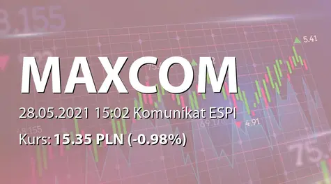 Maxcom S.A.: SA-QSr1 2021 (2021-05-28)