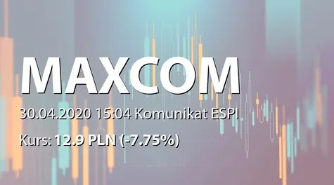 Maxcom S.A.: SA-R 2019 (2020-04-30)