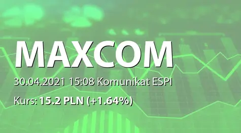 Maxcom S.A.: SA-RS 2020 (2021-04-30)